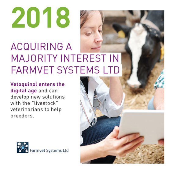 Vetoquinol’s history Vetoquinol USA