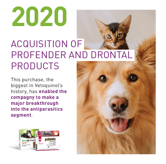 Vetoquinol’s history Vetoquinol USA